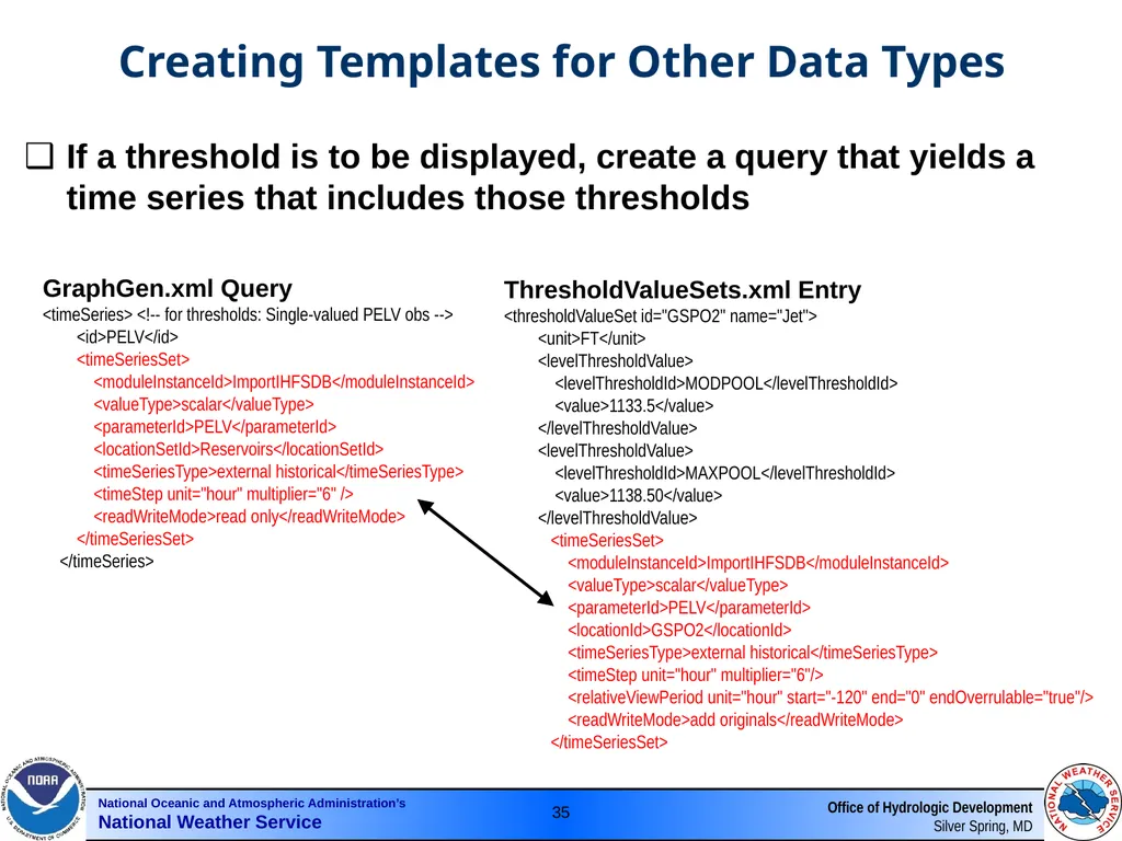 Graphics Generator Webinar #1 AHPS Products Hank - slide 35 of 47