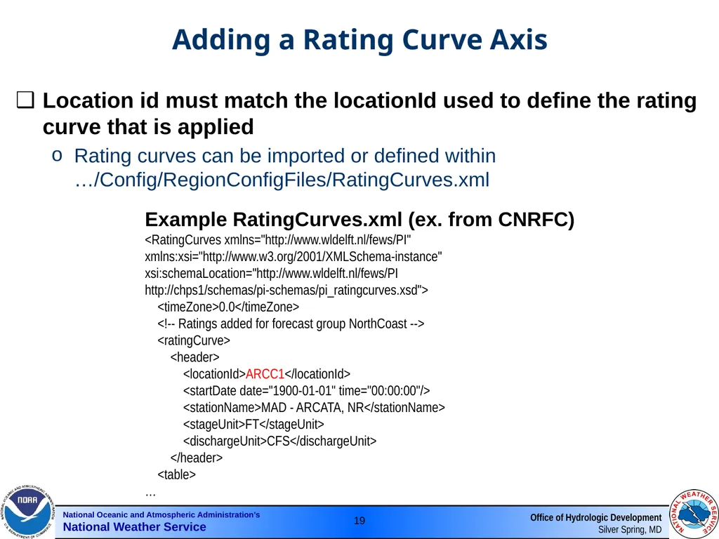 Graphics Generator Webinar #1 AHPS Products Hank - slide 19 of 47