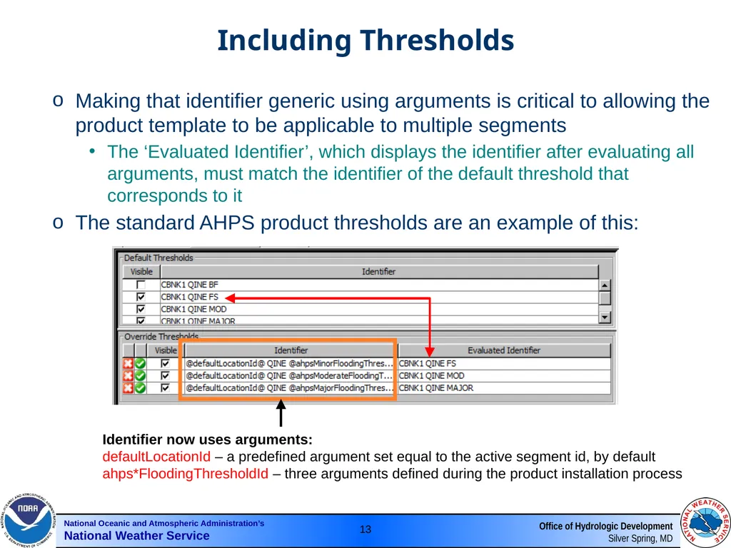Graphics Generator Webinar #1 AHPS Products Hank - slide 13 of 47