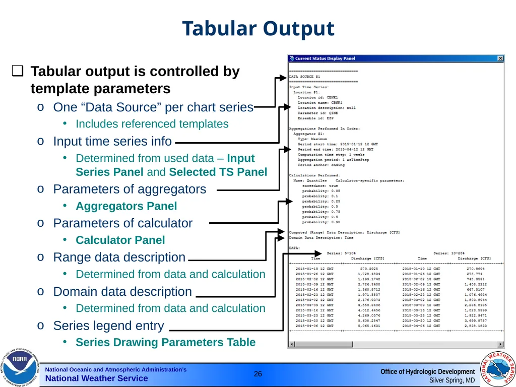 Graphics Generator Webinar #1 AHPS Products Hank - slide 26 of 47