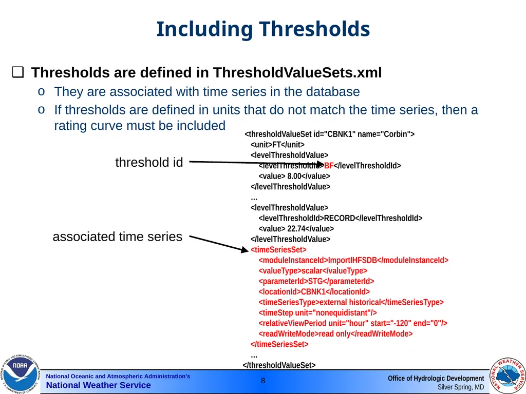 Graphics Generator Webinar #1 AHPS Products Hank - slide 8 of 47