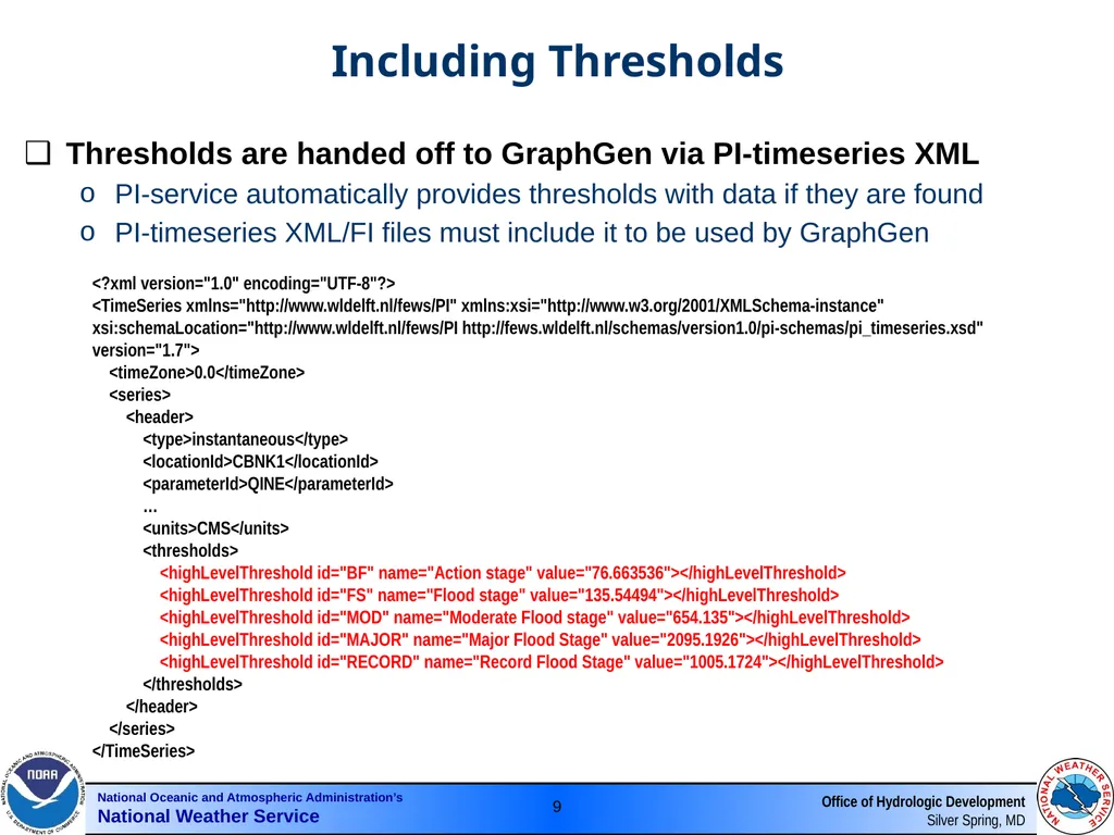 Graphics Generator Webinar #1 AHPS Products Hank - slide 9 of 47