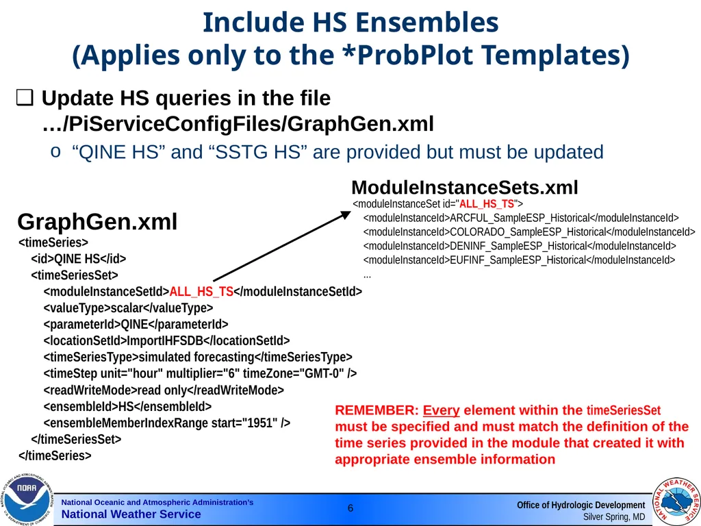 Graphics Generator Webinar #1 AHPS Products Hank - slide 6 of 47