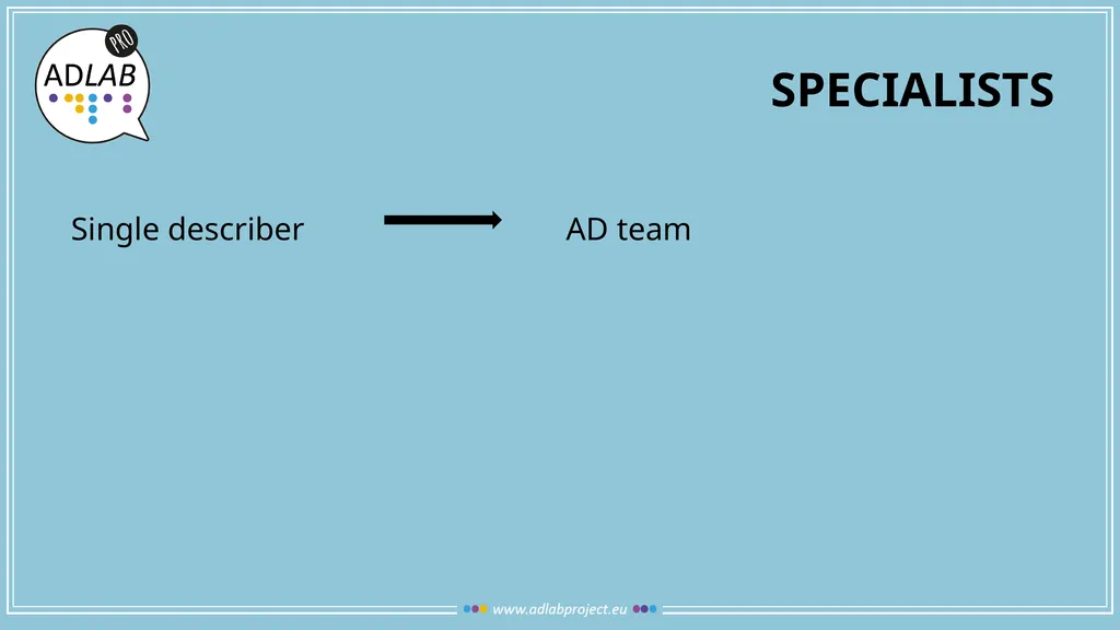 THE AUDIO DESCRIPTION PROCESS MODULE 1 UNIT 5 NINA - slide 11 of 21