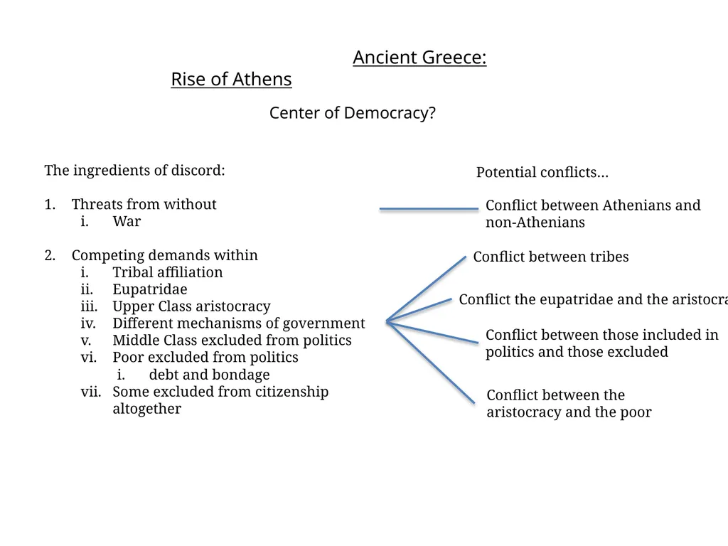 Ancient Greece: Rise of Athens Center of - slide 2 of 10
