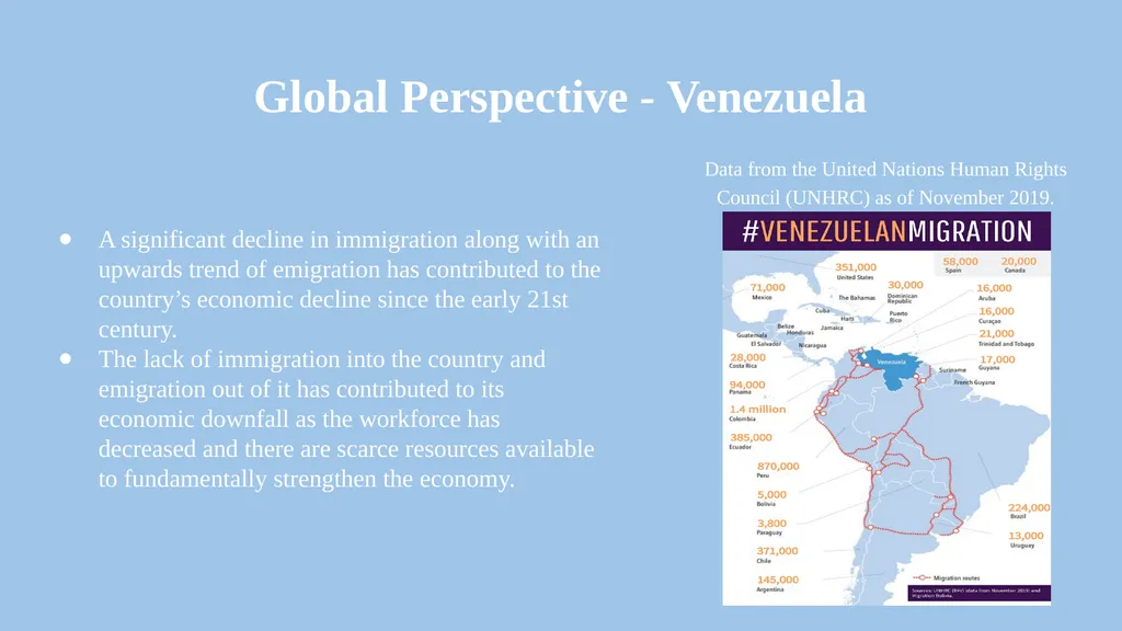 To what extent does immigration aid a nation’s - slide 9 of 19