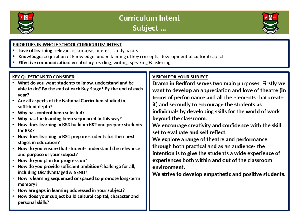 Curriculum Intent Subject … PRIORITIES IN WHOLE - slide 1 of 8