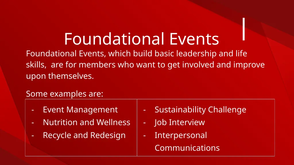 Be a STAR! Get involved in STAR Events! STAR - slide 3 of 15