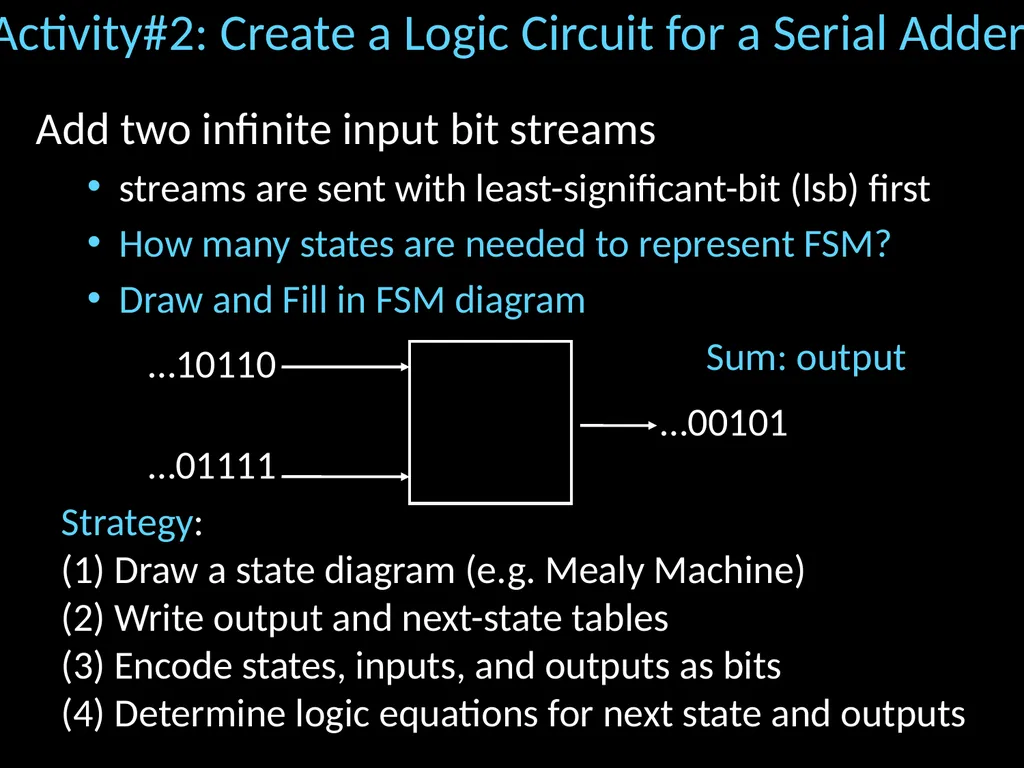 Finite State Machines Hakim Weatherspoon CS 3410 - slide 15 of 32