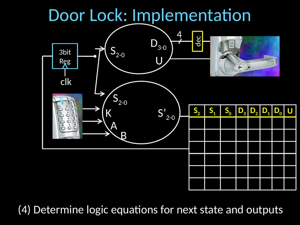 Finite State Machines Hakim Weatherspoon CS 3410 - slide 27 of 32