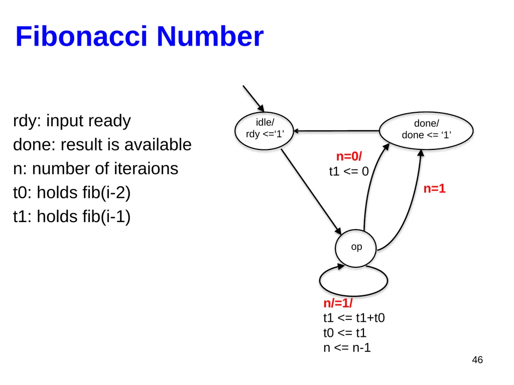Hao Zheng Comp Sci & Eng USF CDA 4253 FPGA - slide 46 of 99