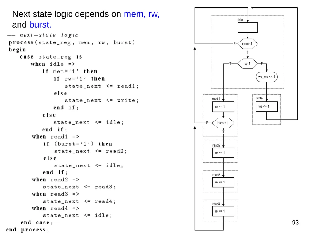 Hao Zheng Comp Sci & Eng USF CDA 4253 FPGA - slide 93 of 99