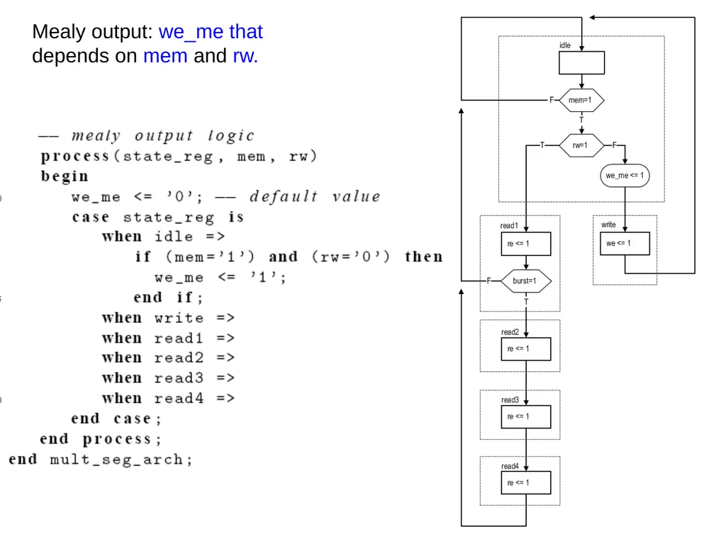 Hao Zheng Comp Sci & Eng USF CDA 4253 FPGA - slide 95 of 99