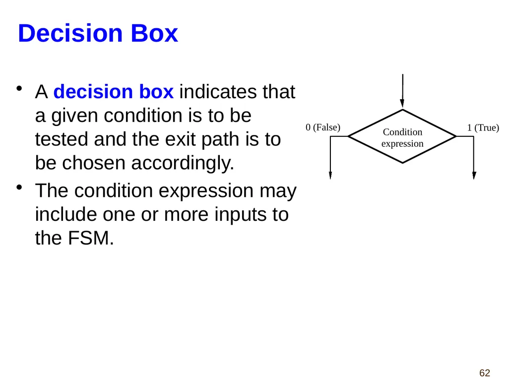 Hao Zheng Comp Sci & Eng USF CDA 4253 FPGA - slide 62 of 99