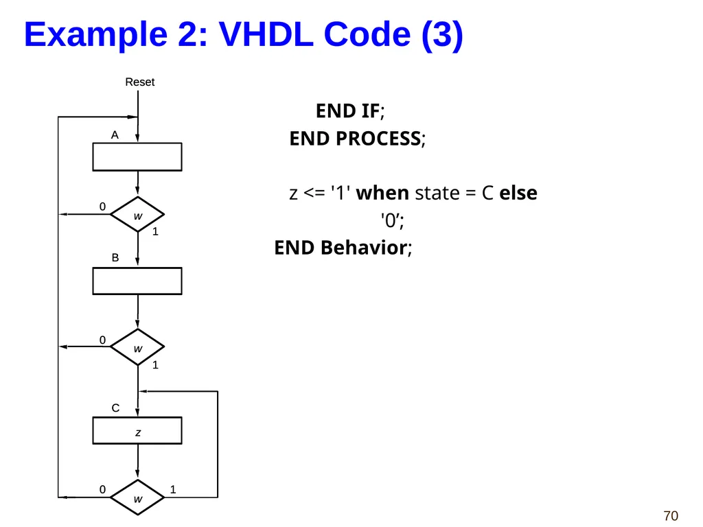 Hao Zheng Comp Sci & Eng USF CDA 4253 FPGA - slide 70 of 99