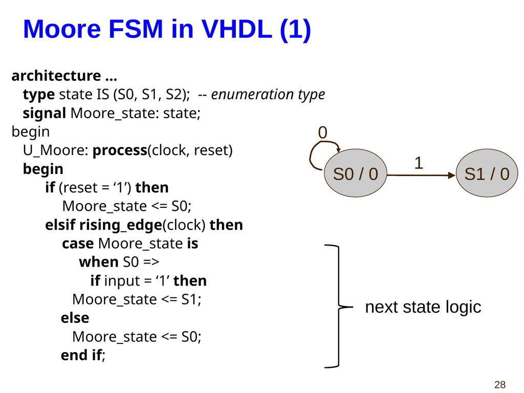 Hao Zheng Comp Sci & Eng USF CDA 4253 FPGA - slide 28 of 99