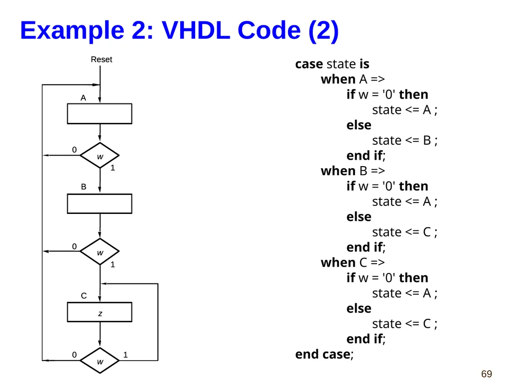 Hao Zheng Comp Sci & Eng USF CDA 4253 FPGA - slide 69 of 99
