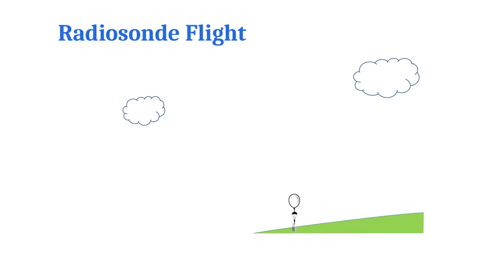 Radiosonde Flight Radiosonde Flight Animation by - slide 1 of 3