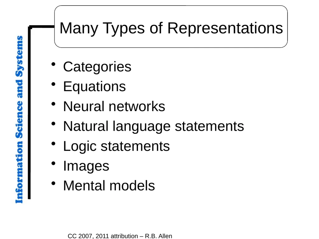 CC 2007, 2011 attribution – R.B. Allen Overture - slide 6 of 20