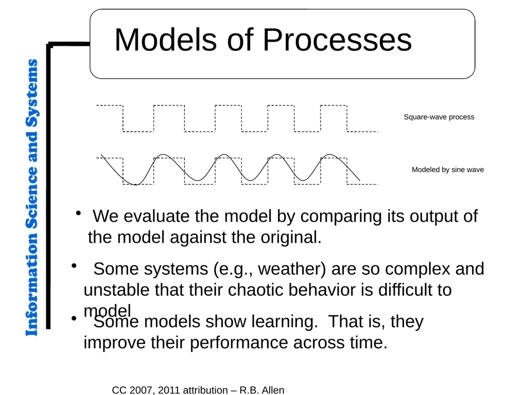 CC 2007, 2011 attribution – R.B. Allen Overture - slide 7 of 20