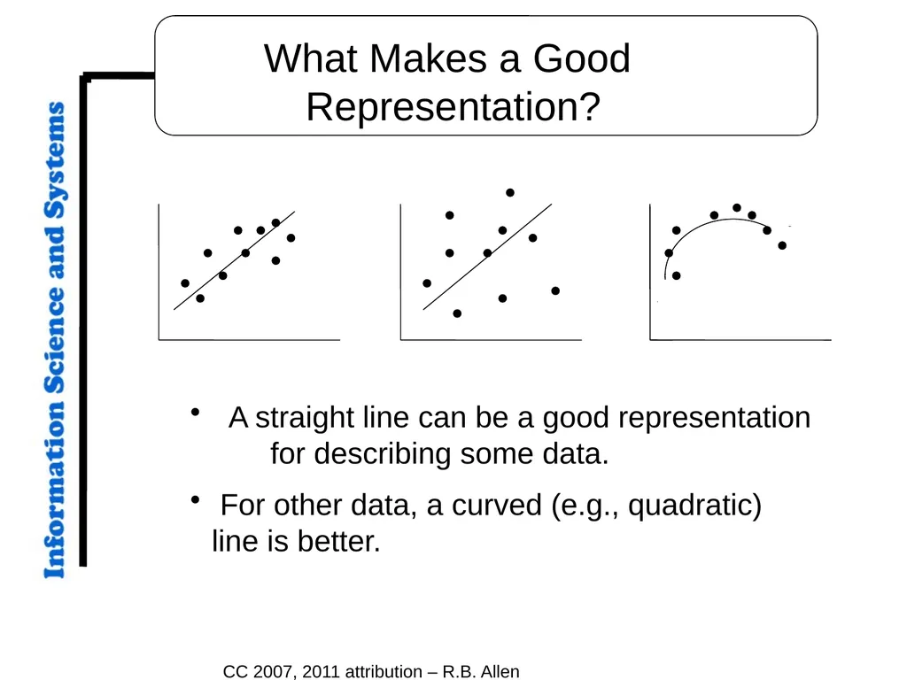 CC 2007, 2011 attribution – R.B. Allen Overture - slide 5 of 20