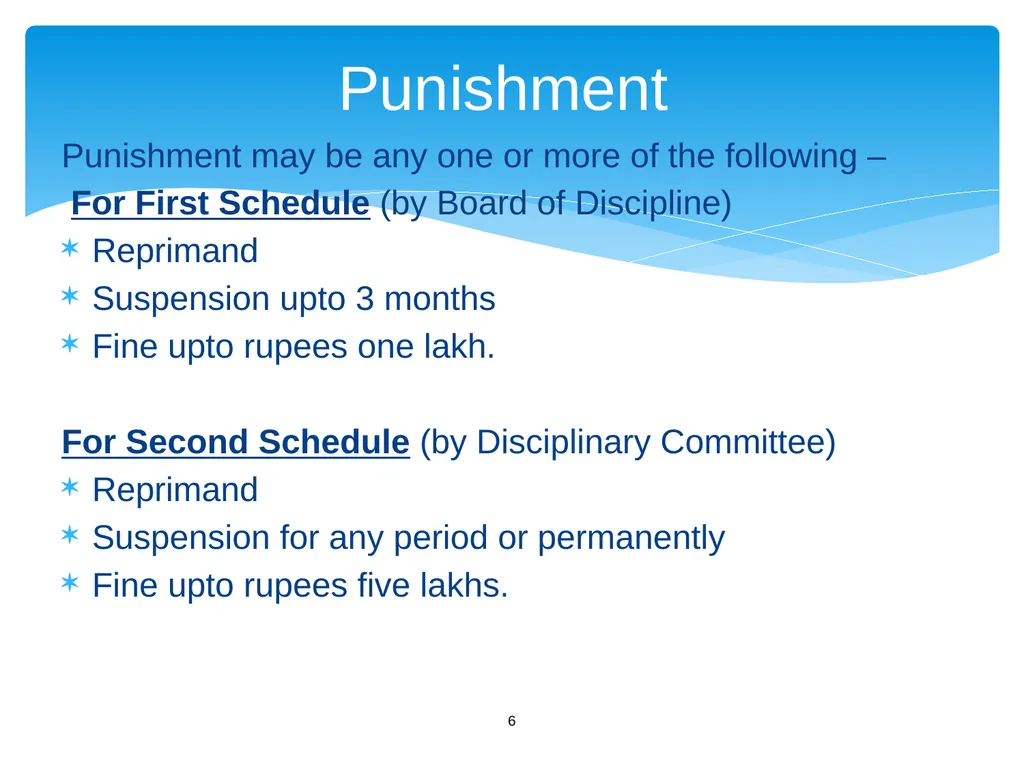 Disciplinary Case Studies Second Schedule (Others - slide 6 of 23