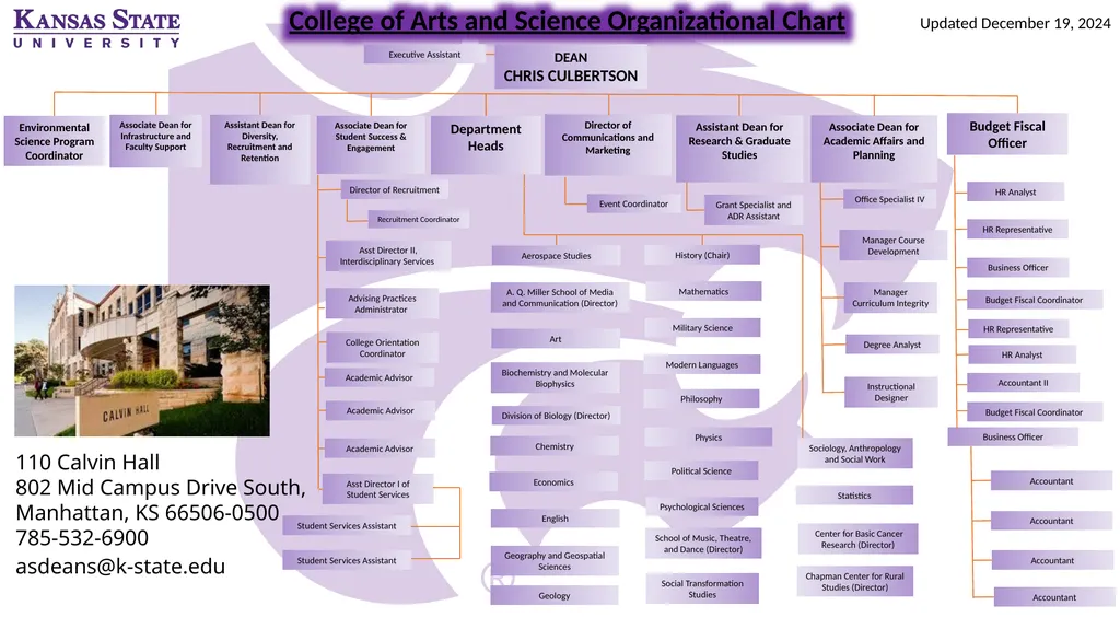 Assistant Dean for Infrastructure and Faculty - slide 2 of 2