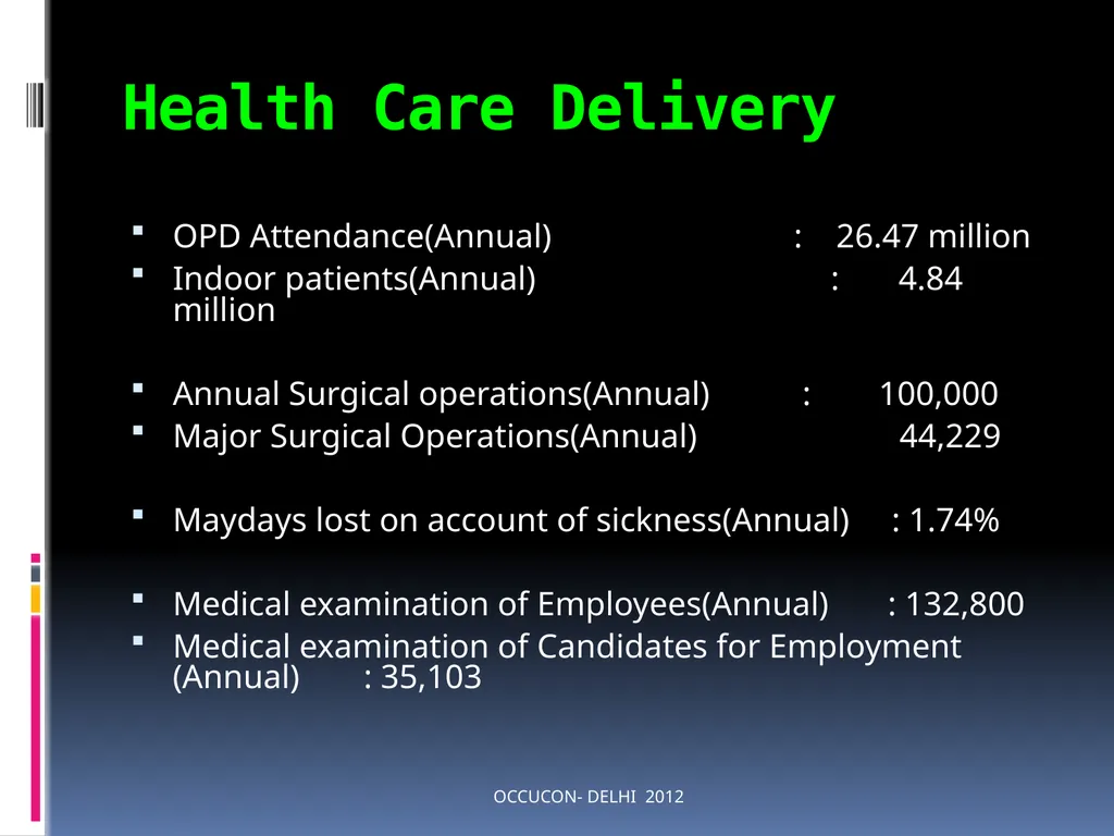 AN EXPERIENCE IN OPERATIONALISING AN INTEGRATED - slide 11 of 55