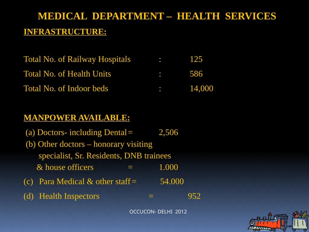AN EXPERIENCE IN OPERATIONALISING AN INTEGRATED - slide 9 of 55