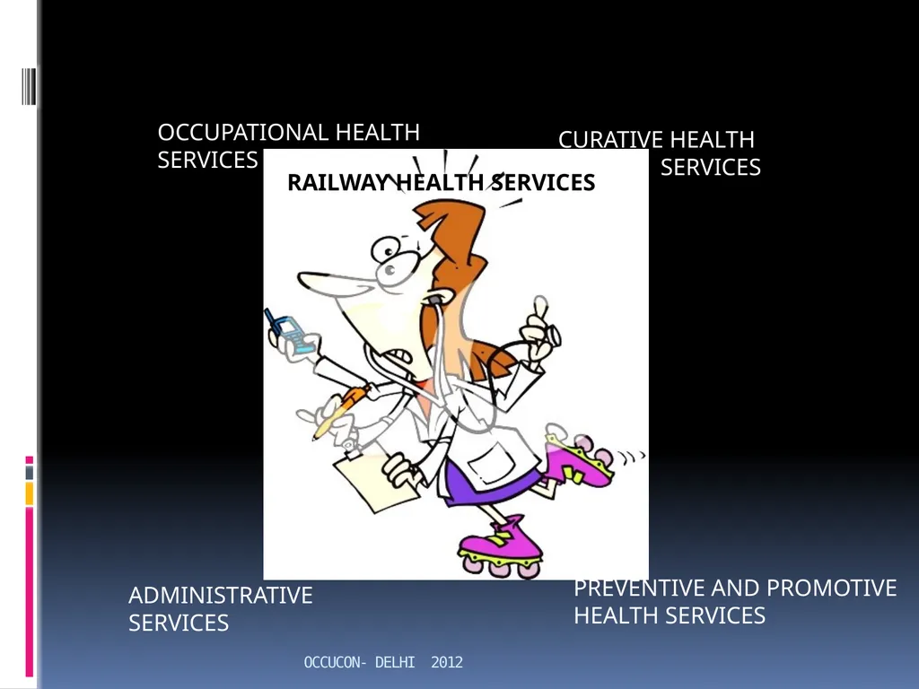 AN EXPERIENCE IN OPERATIONALISING AN INTEGRATED - slide 4 of 55