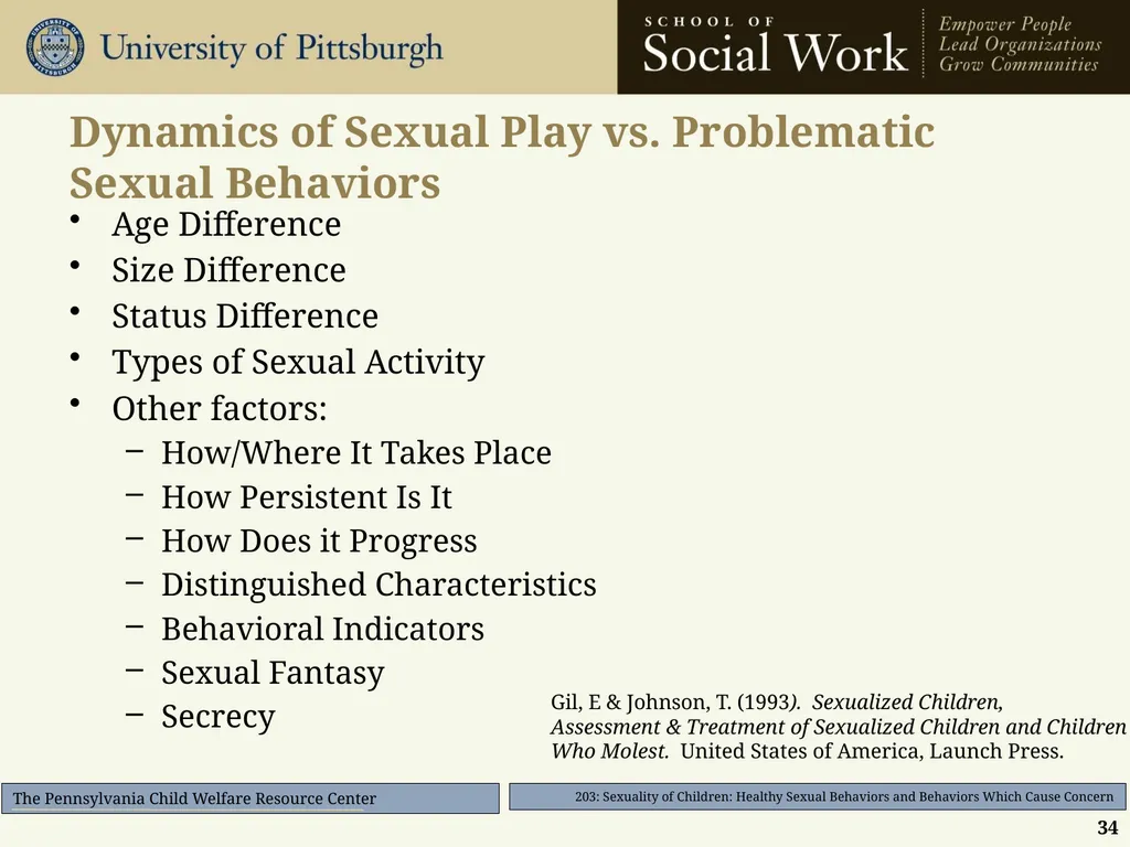 203: Sexuality of Children: Healthy Sexual - slide 34 of 35