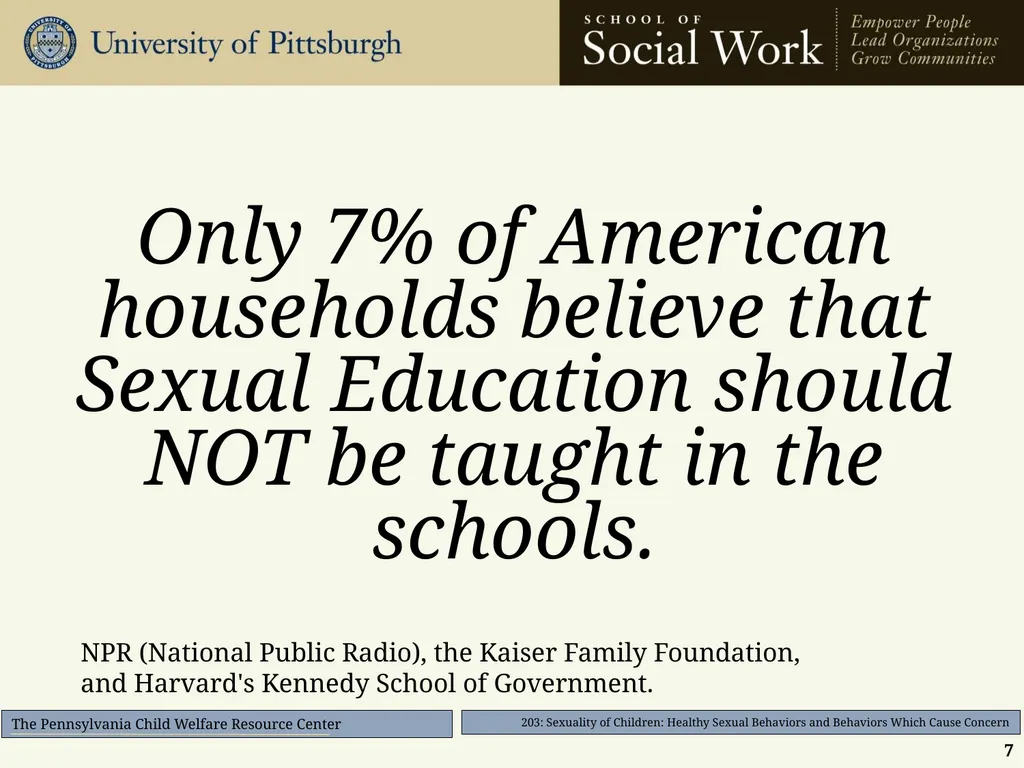 203: Sexuality of Children: Healthy Sexual - slide 7 of 35