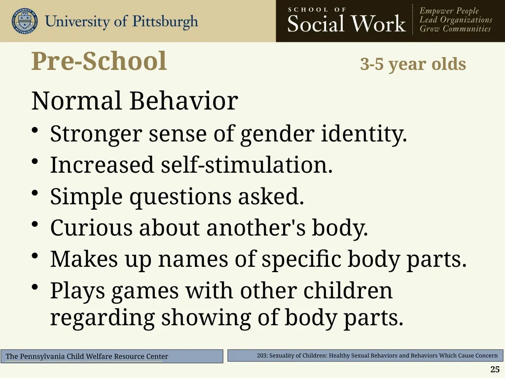 203: Sexuality of Children: Healthy Sexual - slide 25 of 35