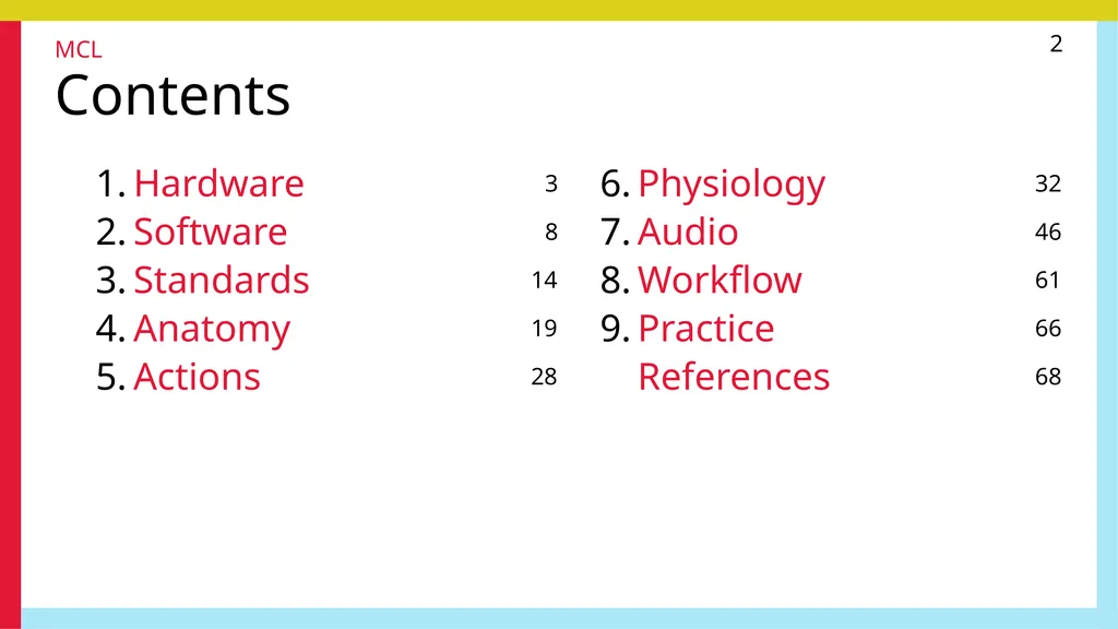 1 2 Contents 1. Hardware 3 2. Software 8 3. - slide 2 of 70