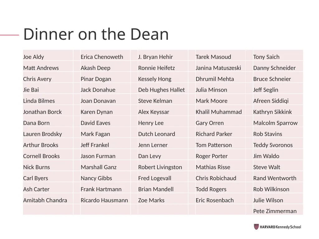 Degree Programs—Lunch Faculty who taught a module - slide 2 of 3