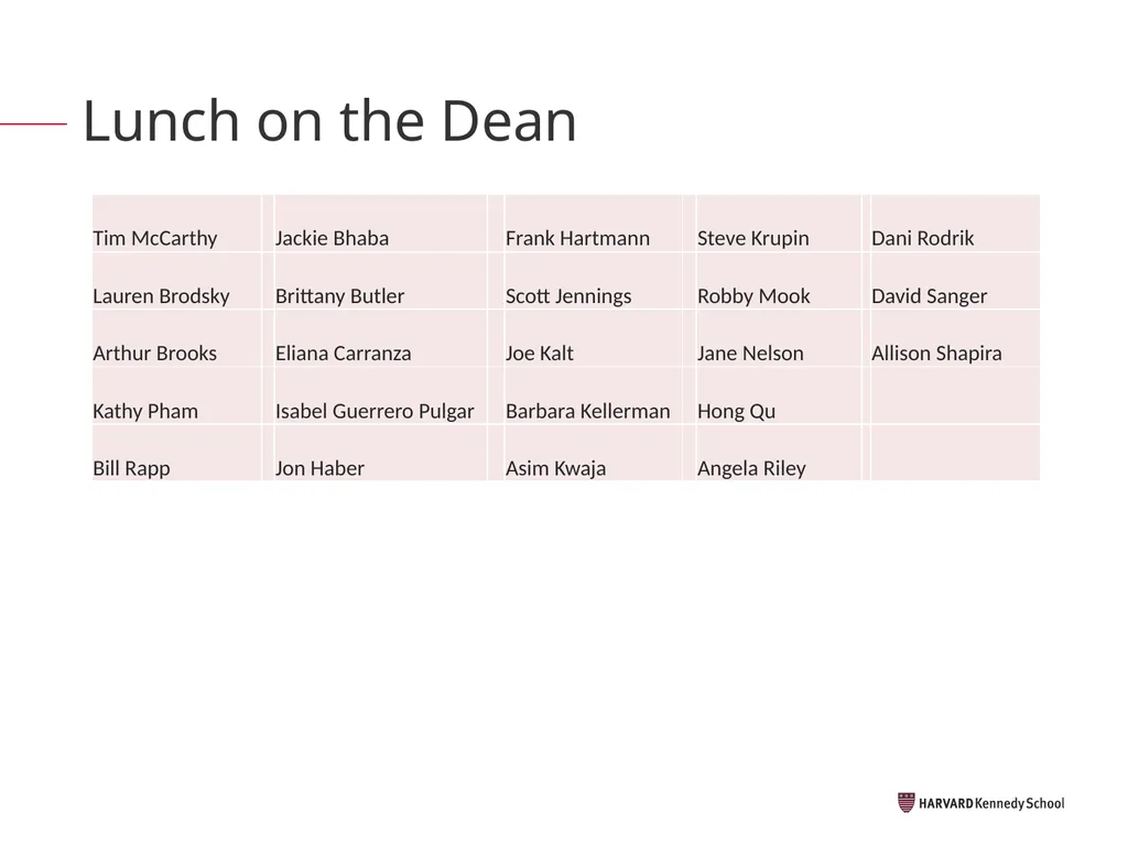 Degree Programs—Lunch Faculty who taught a module - slide 3 of 3
