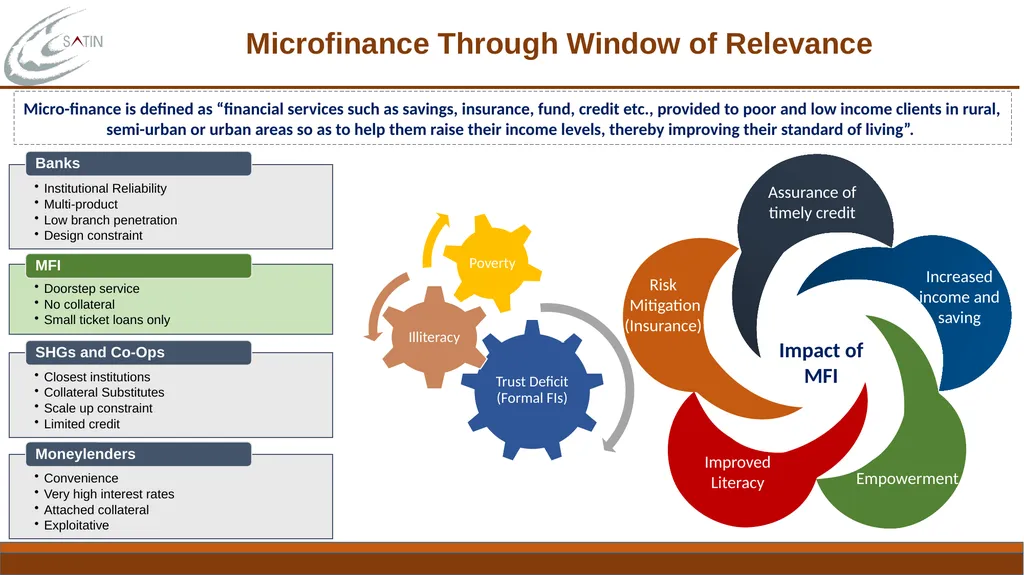 Familiarization Programme for Independent - slide 2 of 16