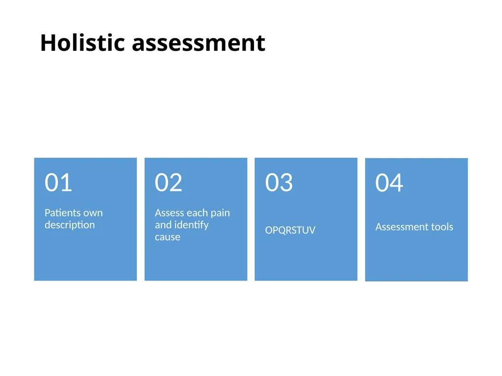 Pain Assessment & Management in Palliative Care - slide 6 of 28