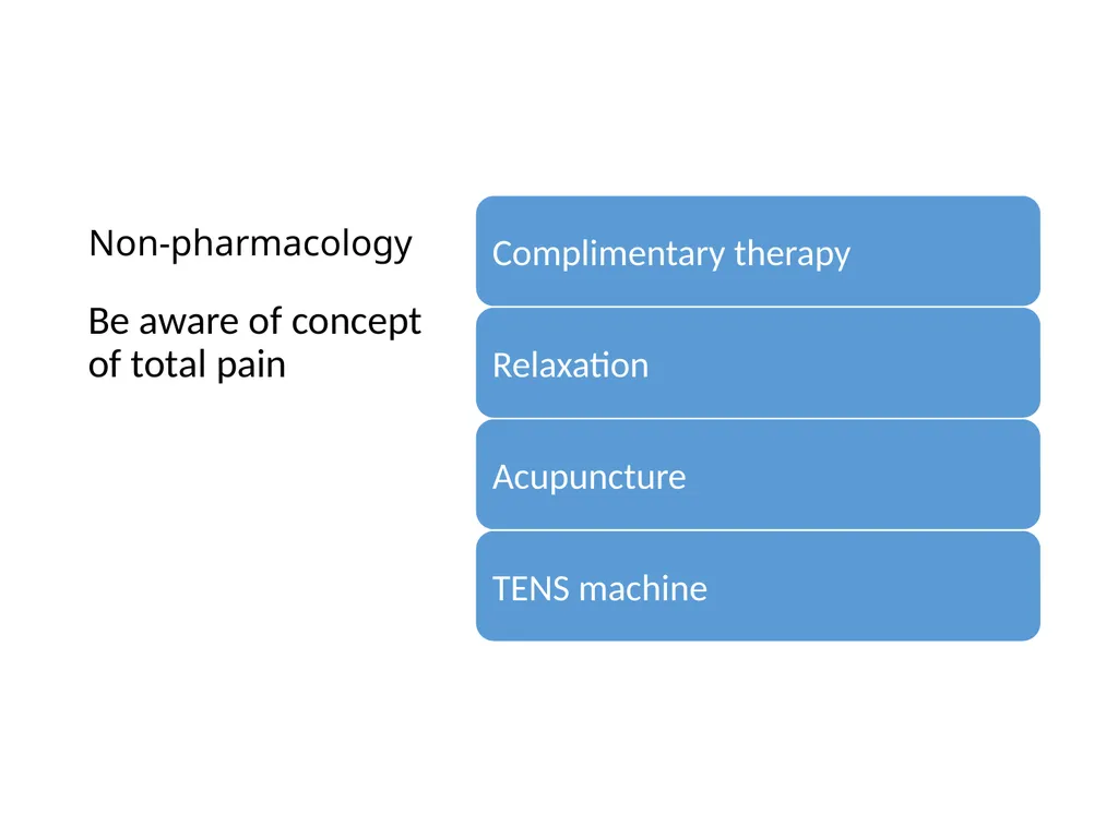 Pain Assessment & Management in Palliative Care - slide 27 of 28