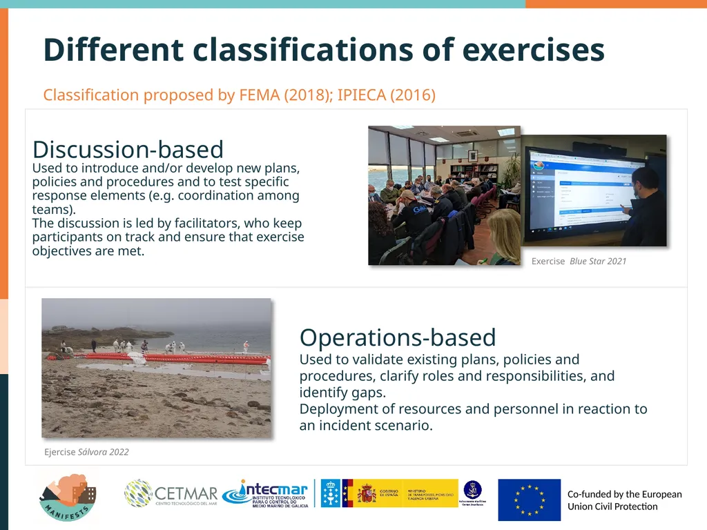 Types of exercises Why exercising? Authorities in - slide 9 of 17