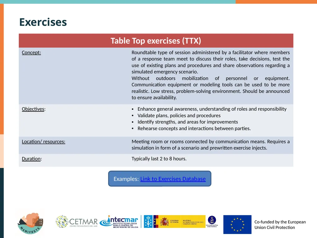 Types of exercises Why exercising? Authorities in - slide 11 of 17