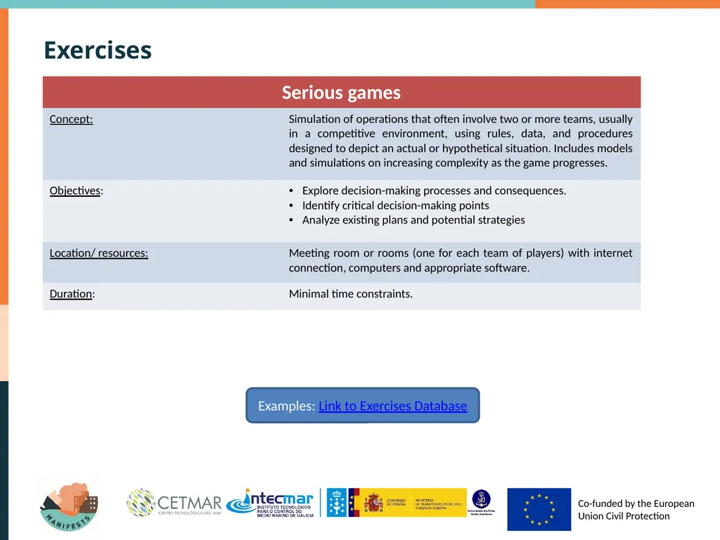 Types of exercises Why exercising? Authorities in - slide 13 of 17