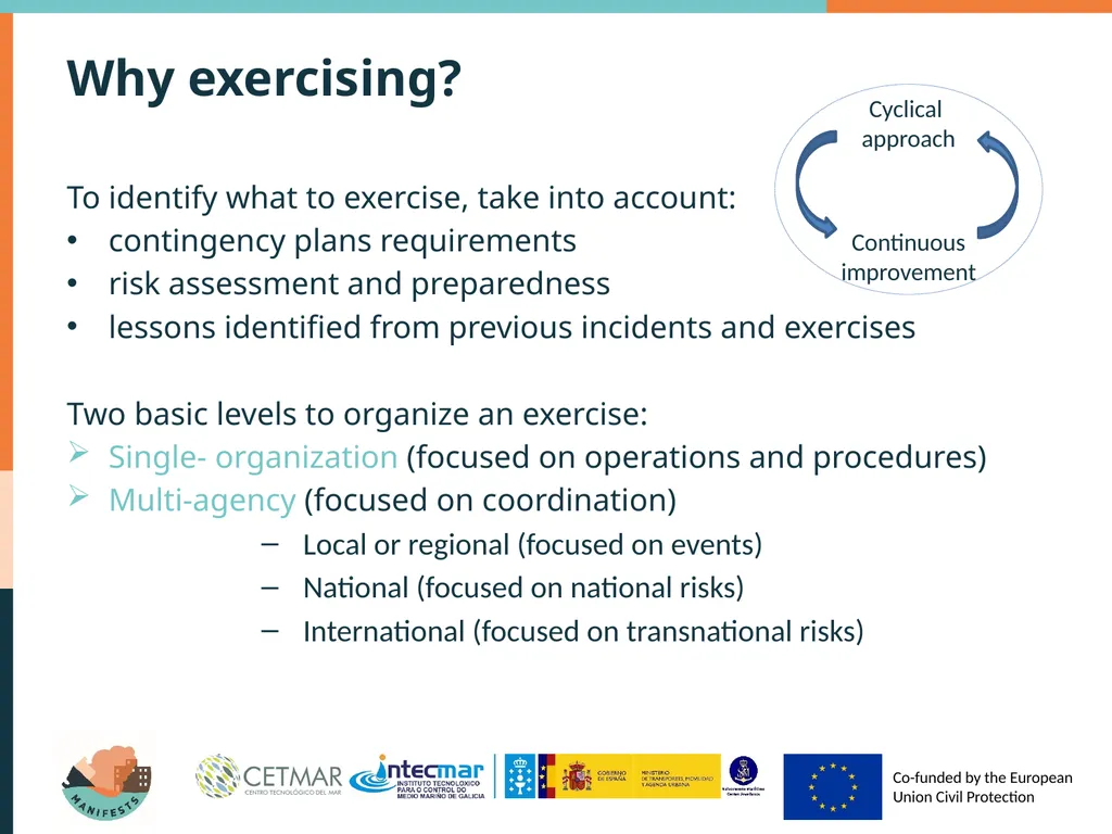 Types of exercises Why exercising? Authorities in - slide 5 of 17