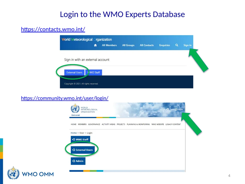 WIGOS Webinar #26 Registration processes and roles - slide 4 of 22