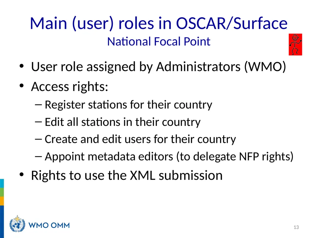 WIGOS Webinar #26 Registration processes and roles - slide 13 of 22