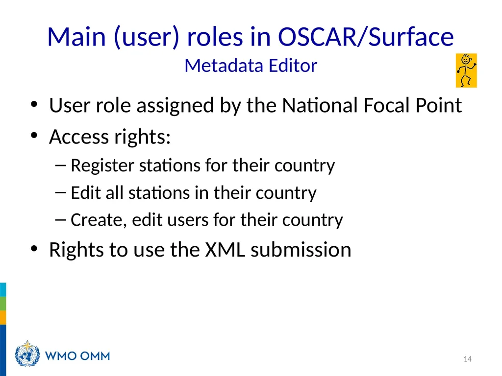 WIGOS Webinar #26 Registration processes and roles - slide 14 of 22