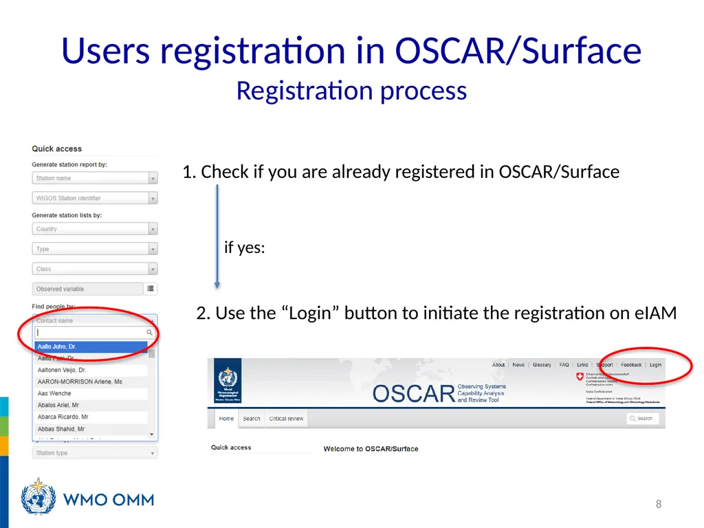 WIGOS Webinar #26 Registration processes and roles - slide 8 of 22
