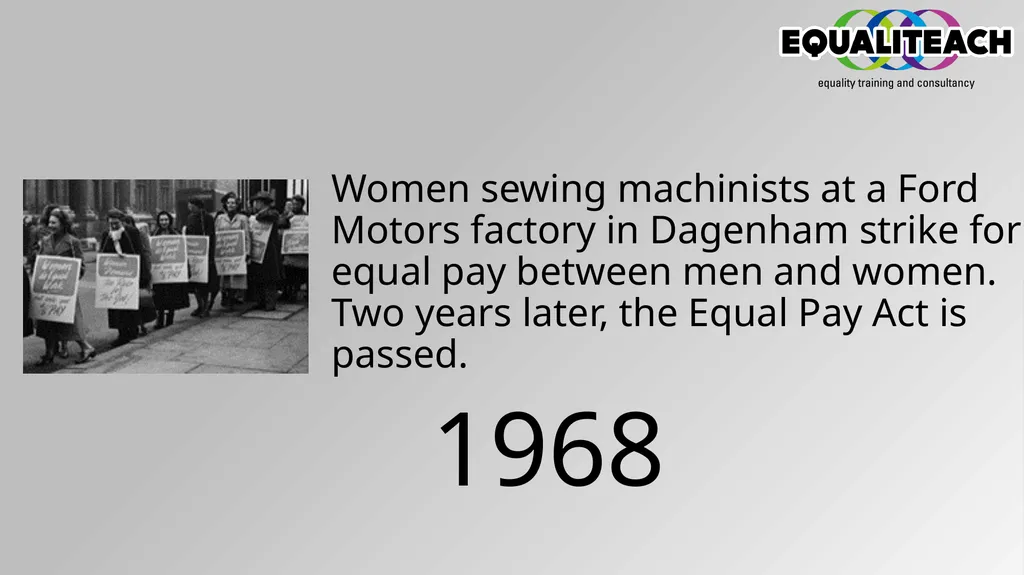 Timeline of Change Women over thirty with £5 of - slide 8 of 24