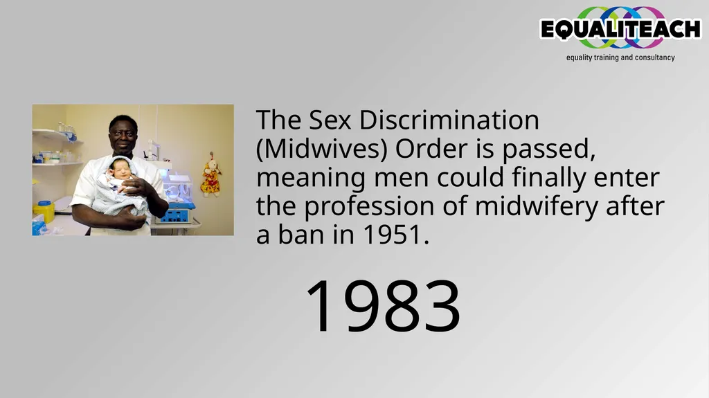 Timeline of Change Women over thirty with £5 of - slide 15 of 24