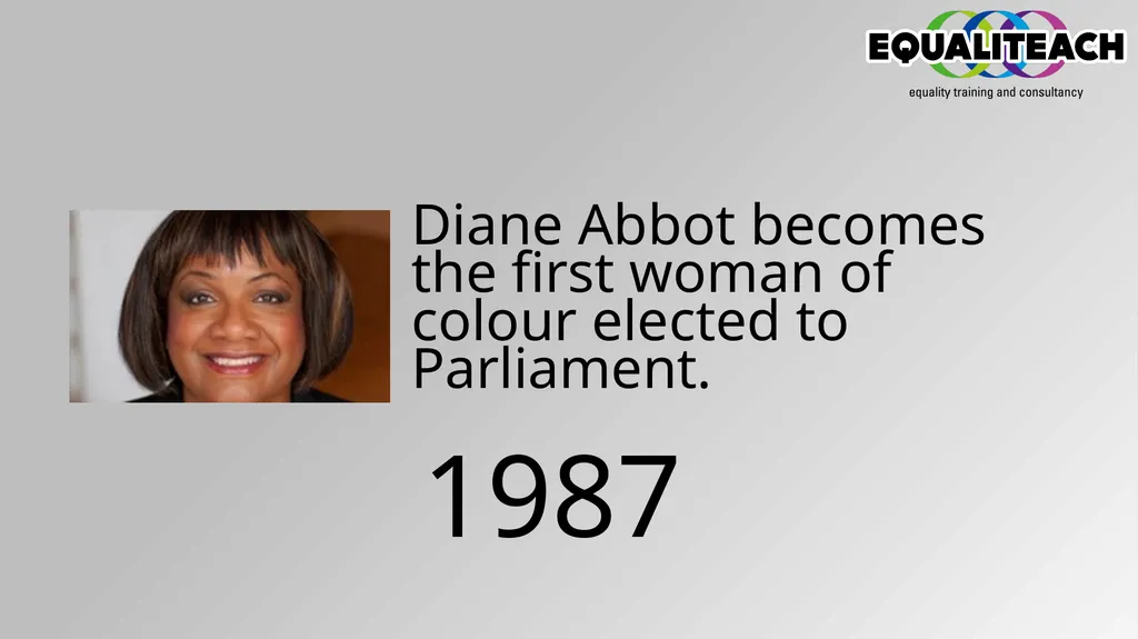 Timeline of Change Women over thirty with £5 of - slide 7 of 24
